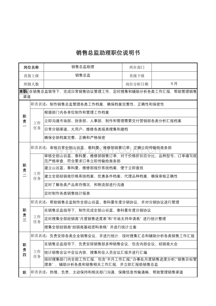 销售总监助理岗位职责样本.doc_第1页