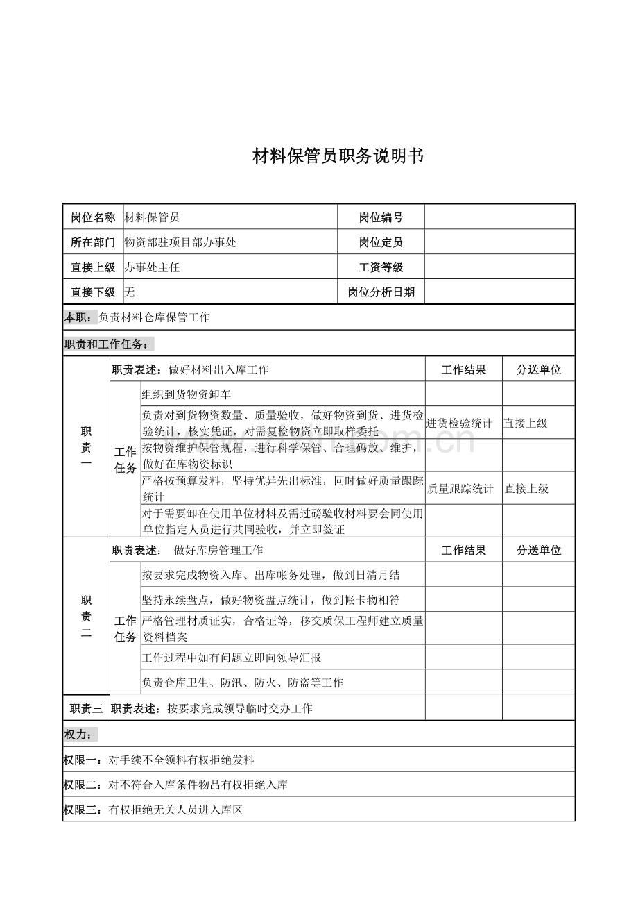 物资部办事处材料保管员岗位职责样本.doc_第1页