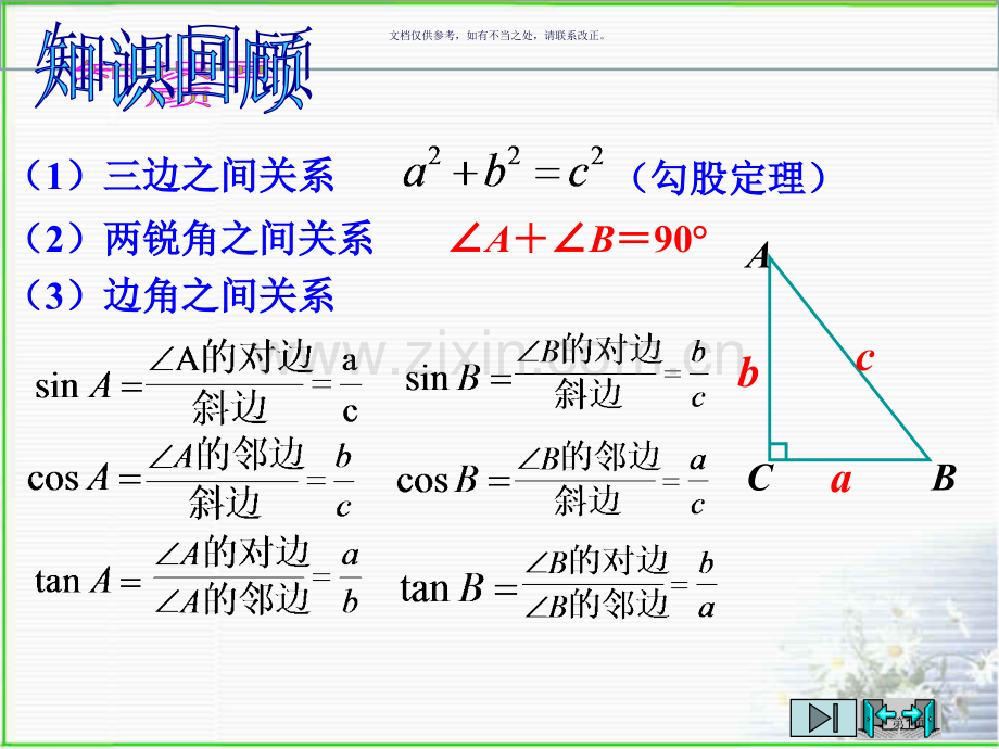 解直角三角形省公共课一等奖全国赛课获奖课件.pptx_第1页