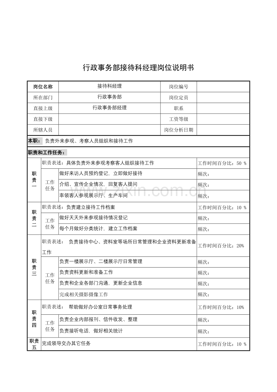 行政事务部接待科经理的岗位说明书样本.doc_第1页