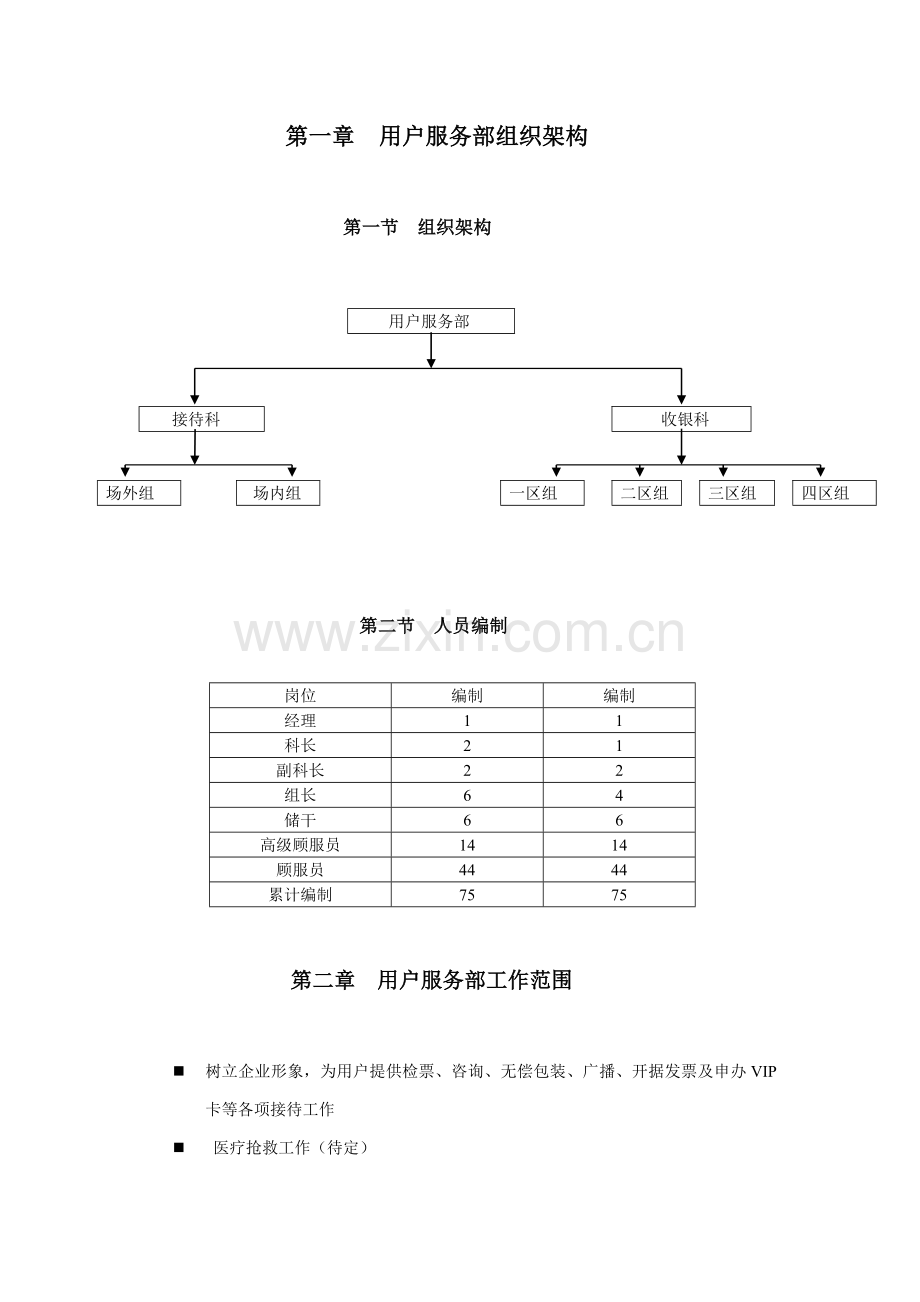 游乐园顾客服务部手册模板.doc_第1页