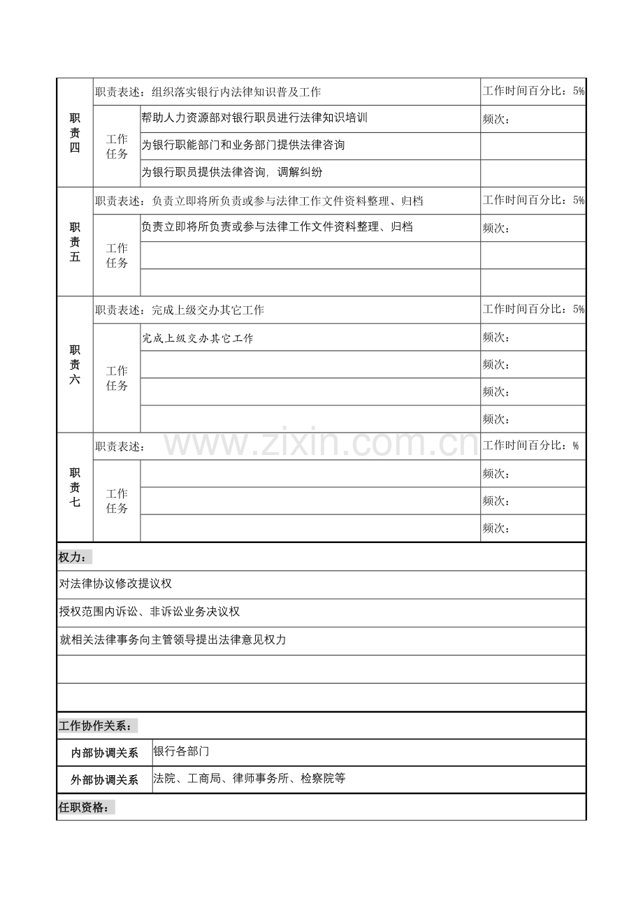 法律事务岗职务说明书样本.doc_第2页