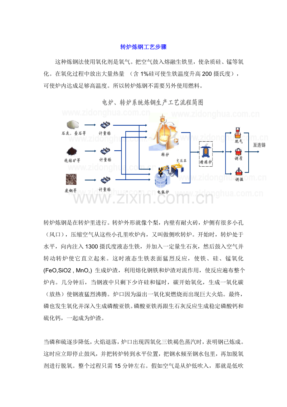 转炉炼钢工艺流程NEW模板.doc_第1页