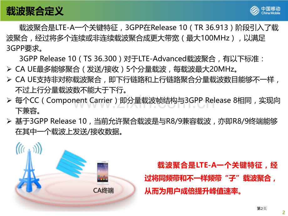 载波聚合知识点省公共课一等奖全国赛课获奖课件.pptx_第2页