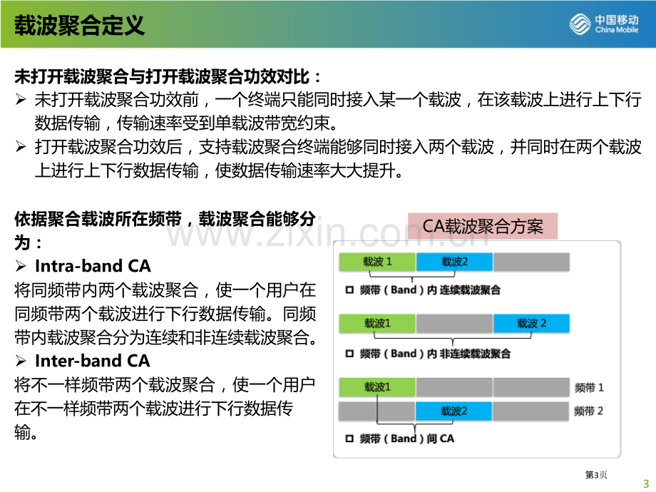 载波聚合知识点省公共课一等奖全国赛课获奖课件.pptx_第3页