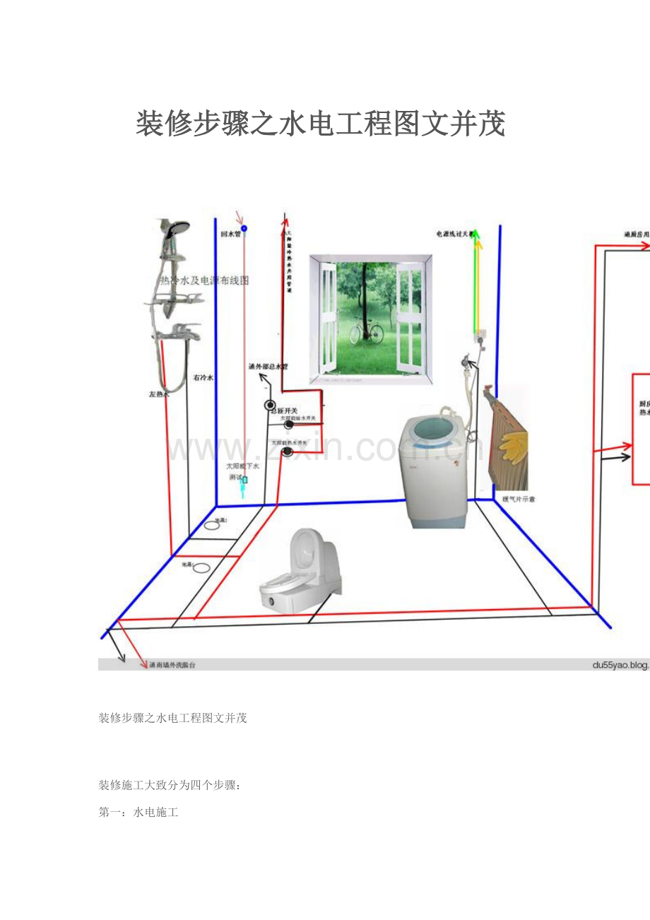 装修流程之水电工程图文并茂模板.doc_第1页