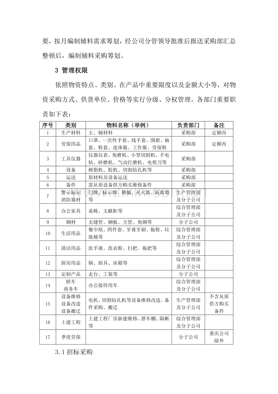 物资采购管理新规制度修订版.doc_第2页