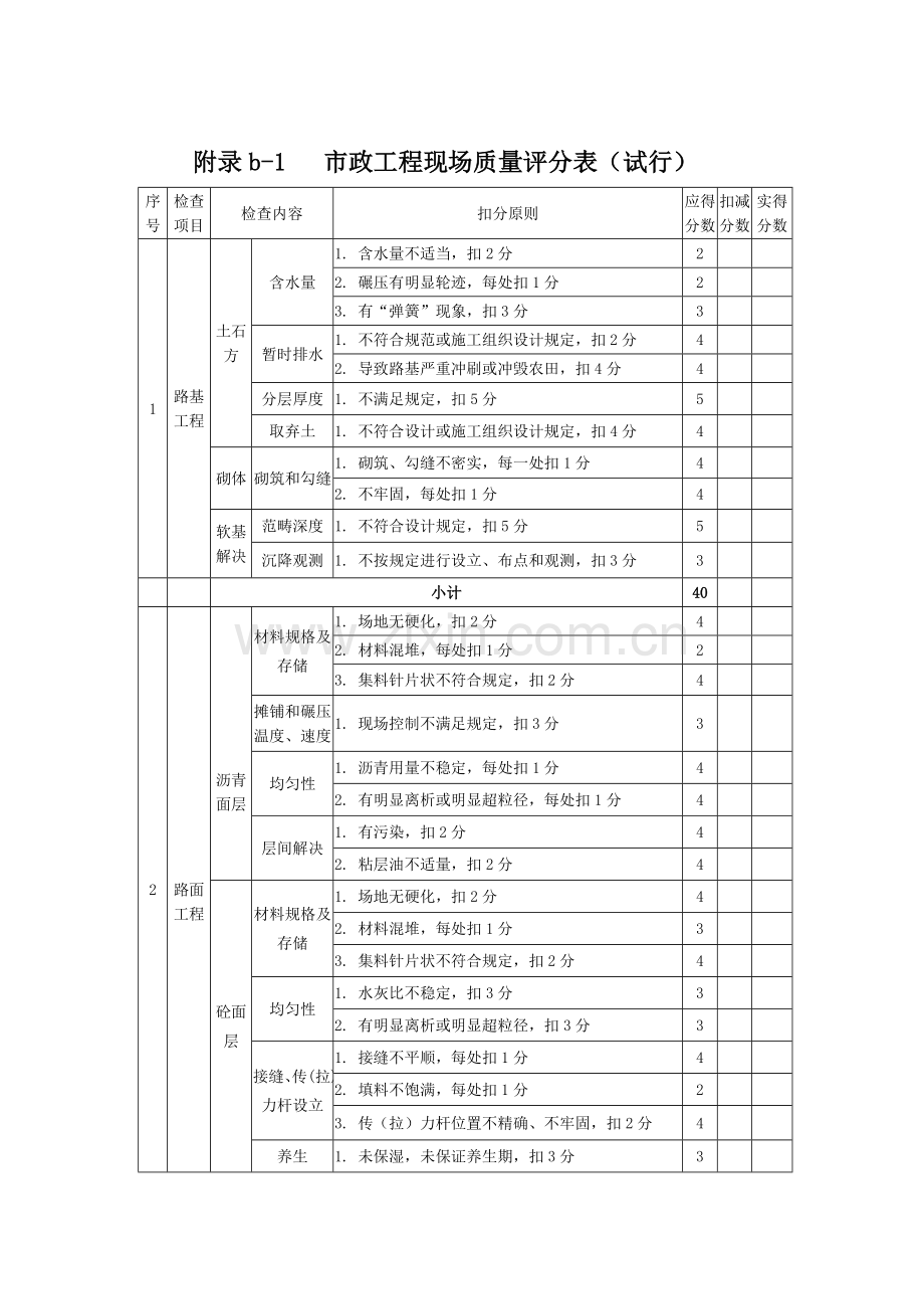 综合项目工程综合项目施工质量检查内容及评分统一标准市政.doc_第3页