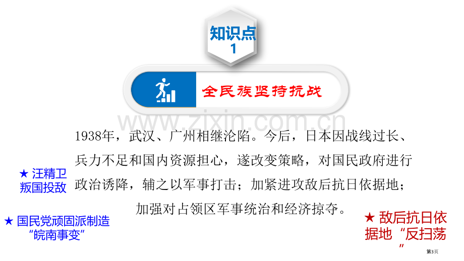 抗日战争的胜利件省公开课一等奖新名师比赛一等奖课件.pptx_第3页