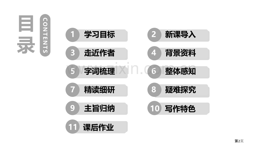 白杨礼赞课文课件省公开课一等奖新名师比赛一等奖课件.pptx_第2页