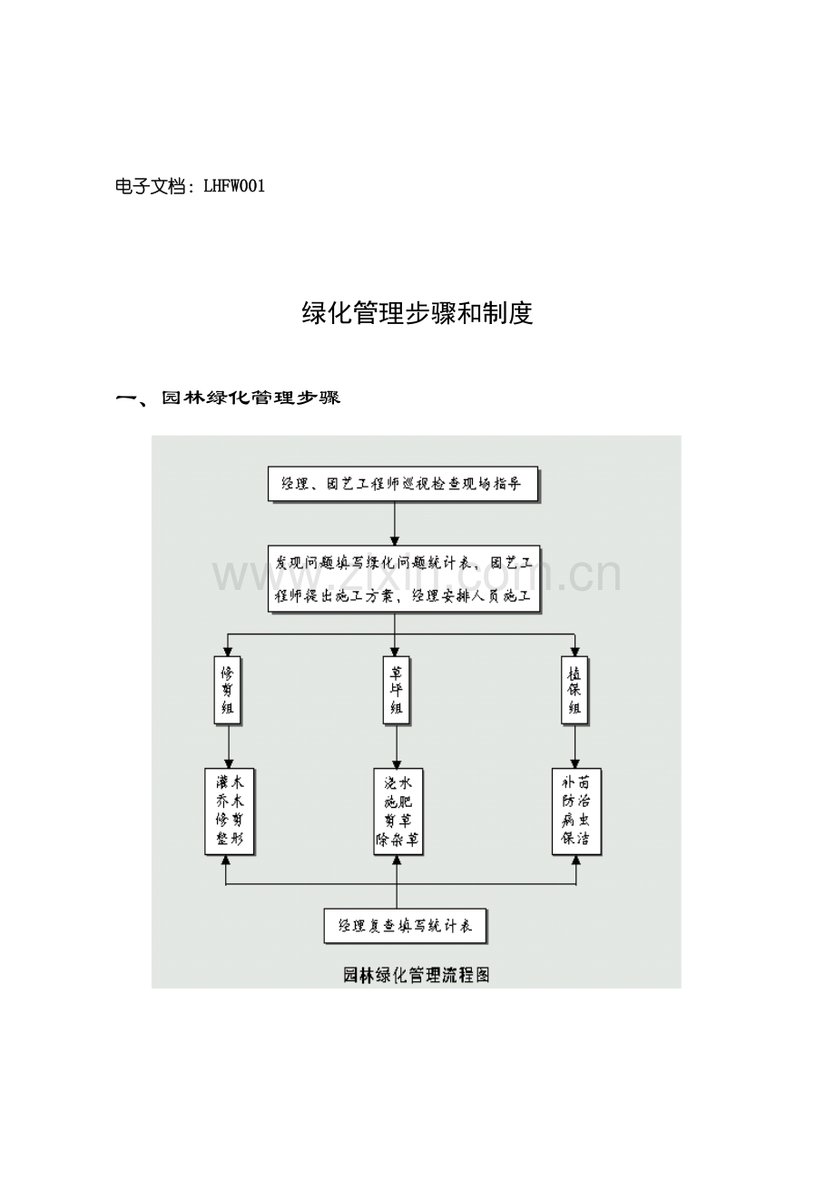 绿化服务手册模板.doc_第2页