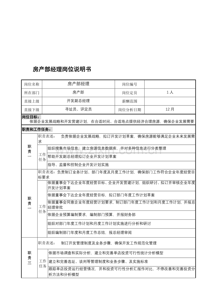 房产部经理岗位职责样本.doc_第1页