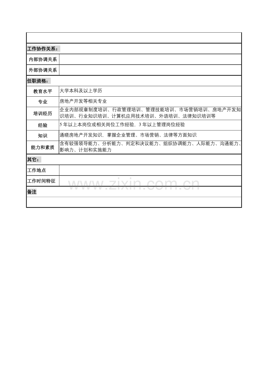 房产部经理岗位职责样本.doc_第3页