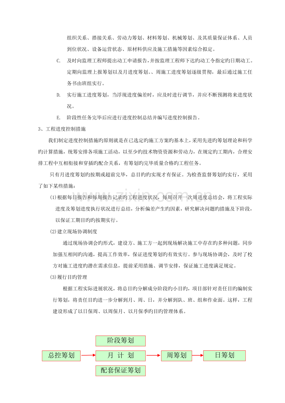 格力分体空调综合施工专题方案.docx_第2页