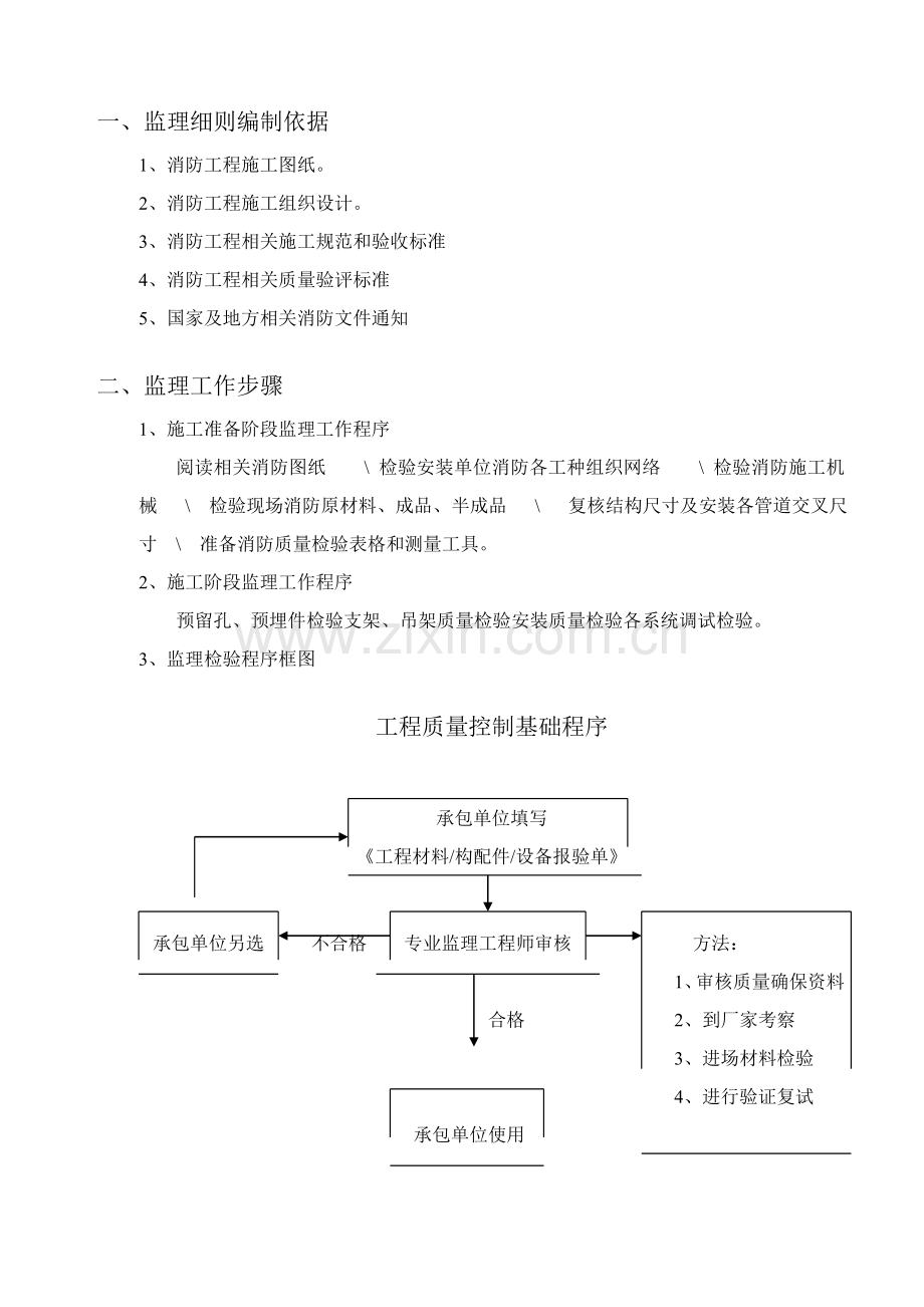 消防综合项目工程监理实施工作细则.doc_第2页