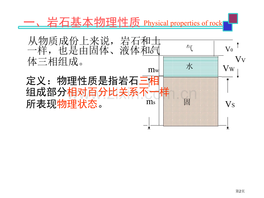 物理性质省公共课一等奖全国赛课获奖课件.pptx_第2页