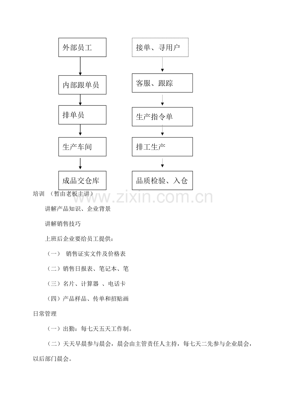 浅析业务部规划方案样本.doc_第3页