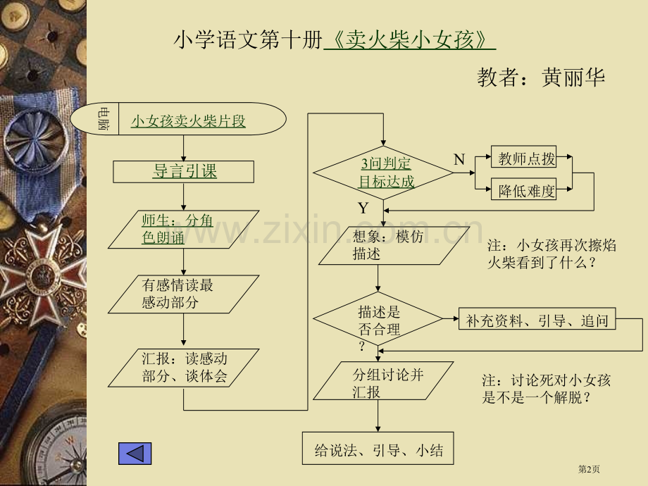 课堂教学流程图省公共课一等奖全国赛课获奖课件.pptx_第2页