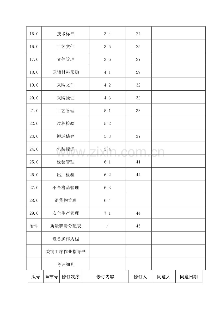 民营企业质量管理制度样本.doc_第3页