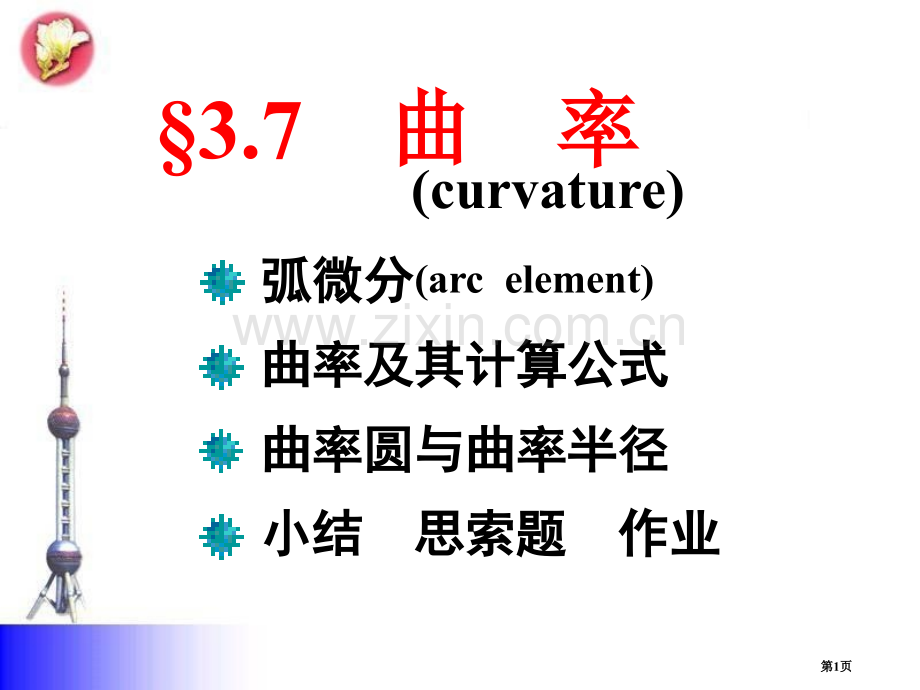 曲率函数图形的描绘市公开课一等奖百校联赛特等奖课件.pptx_第1页