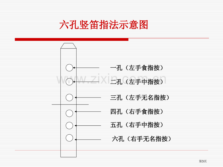 竖笛六孔教学省公共课一等奖全国赛课获奖课件.pptx_第3页