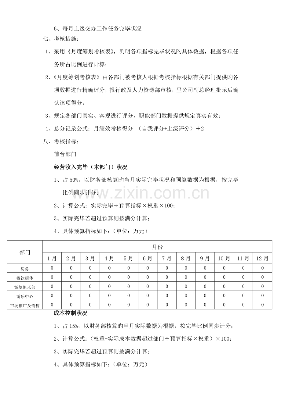 旅游开发有限公司绩效考评专题方案.docx_第2页