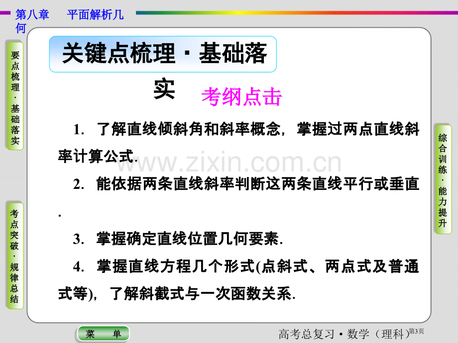 直线的倾斜角斜率直线的方程省公共课一等奖全国赛课获奖课件.pptx_第3页