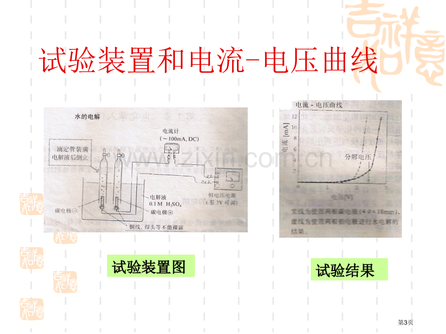 电化学入门省公共课一等奖全国赛课获奖课件.pptx_第3页