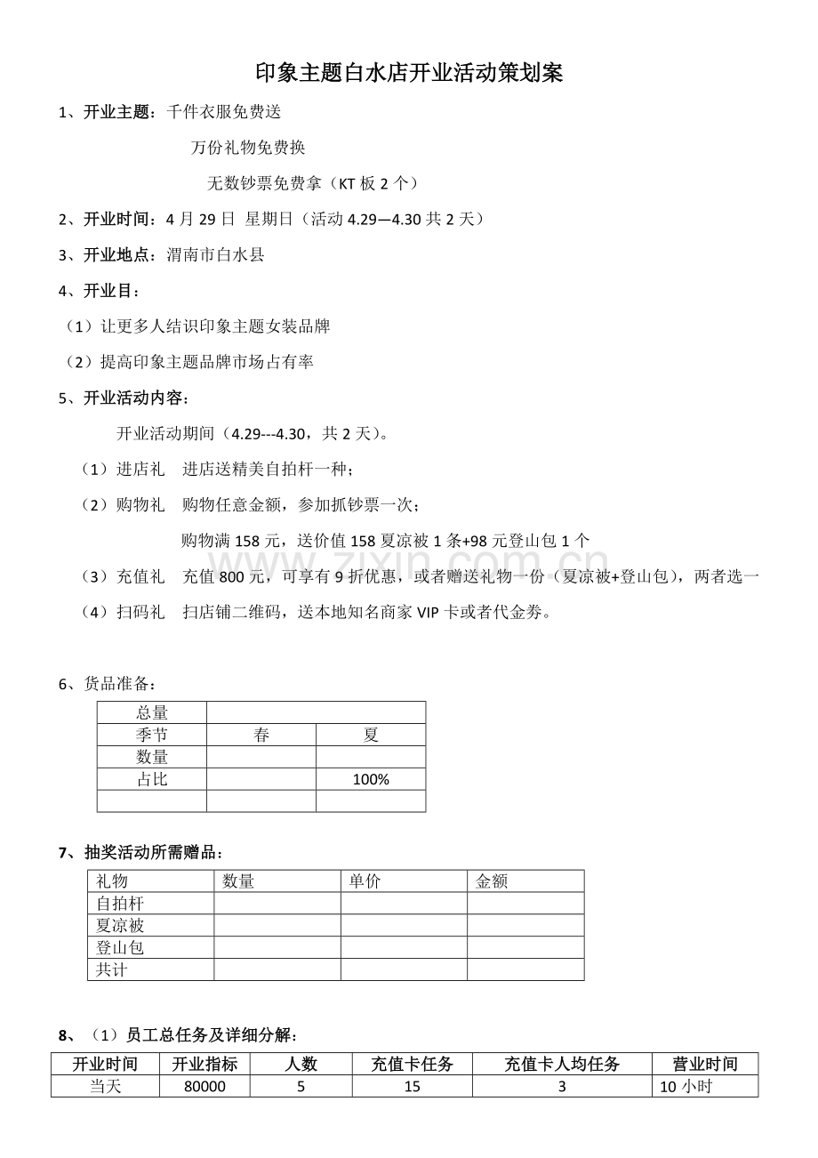 服装店开业专业策划专项方案.doc_第1页