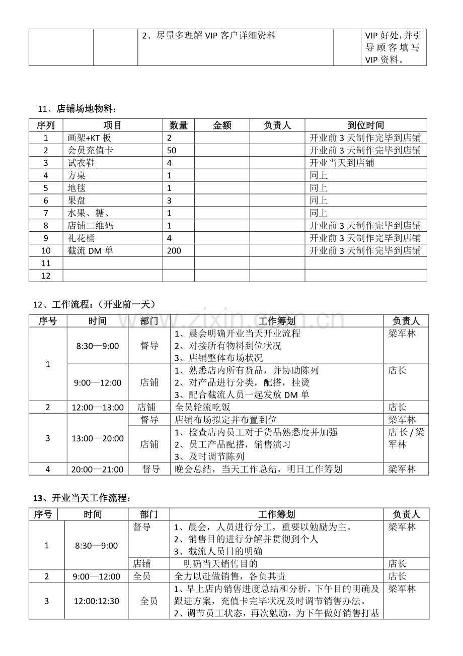 服装店开业专业策划专项方案.doc_第3页