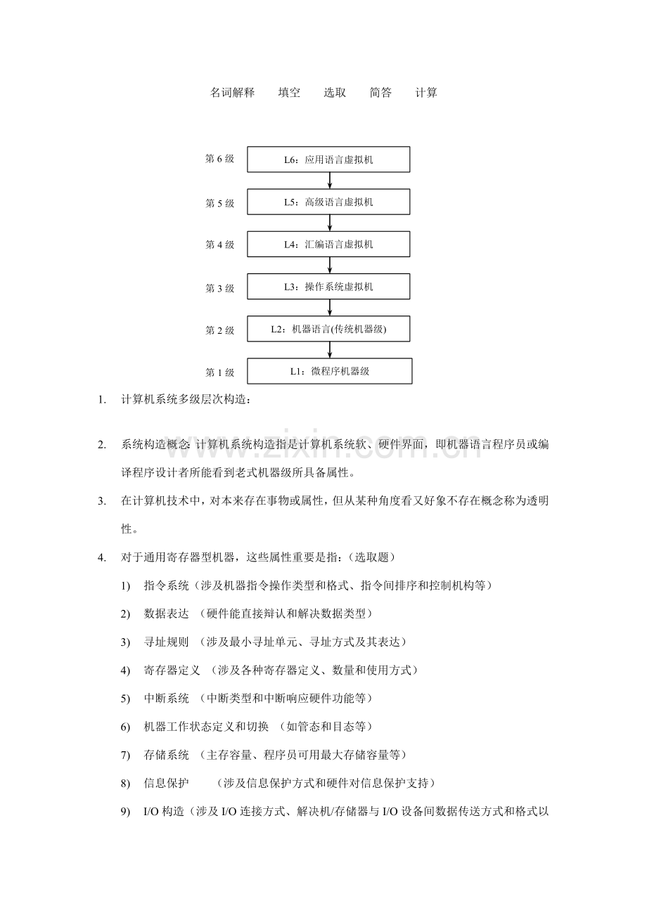 计算机标准体系结构复习.doc_第1页