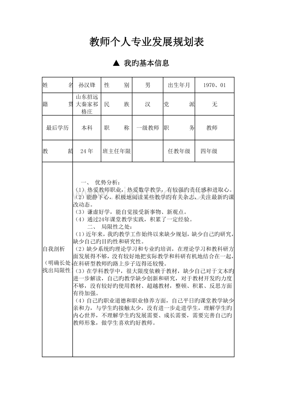 教师个人专业发展重点规划表.docx_第1页