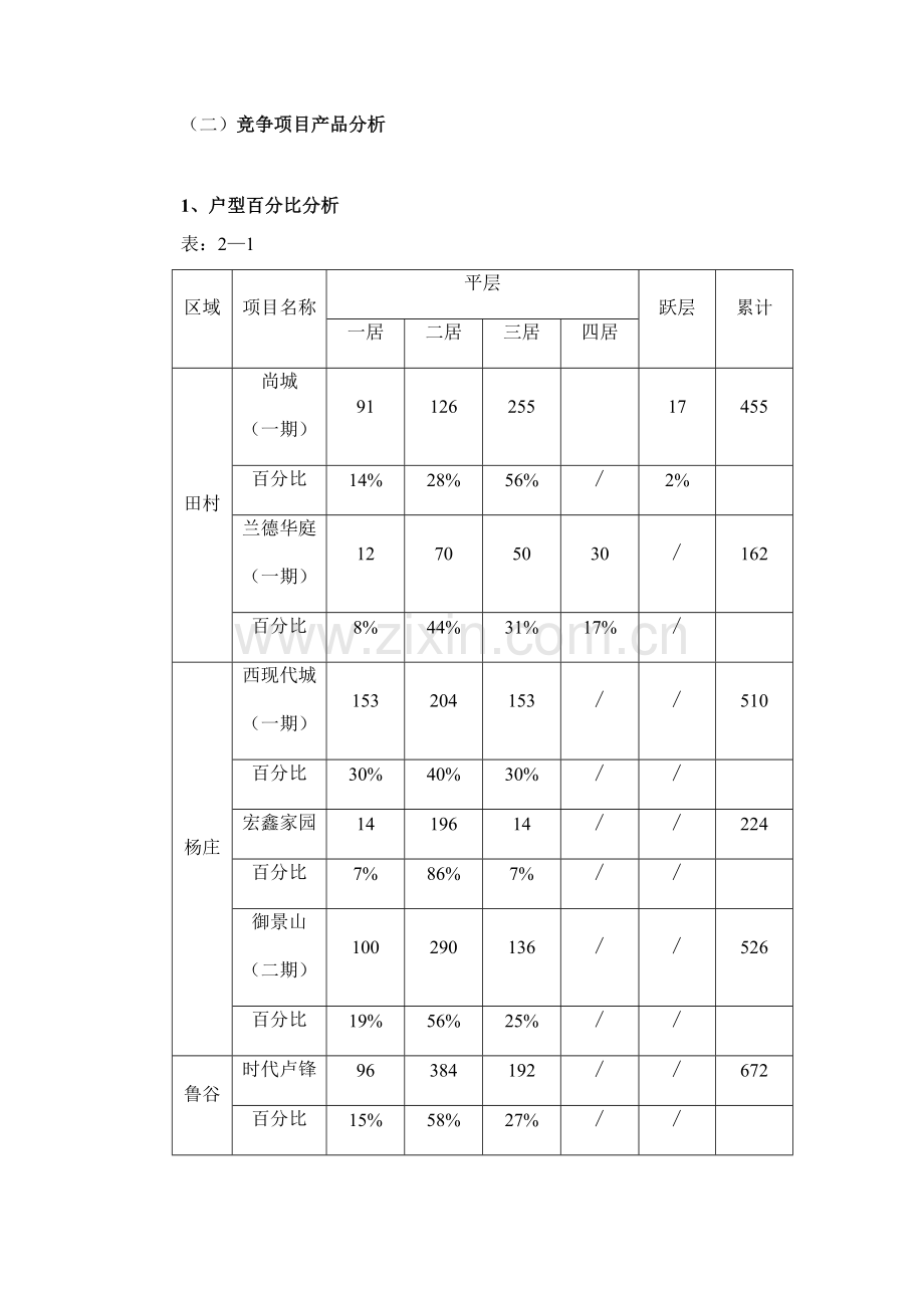 风景区策划报告样本.doc_第3页