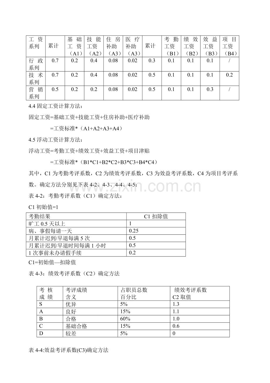 手机电子企业的工资方案样本.doc_第3页