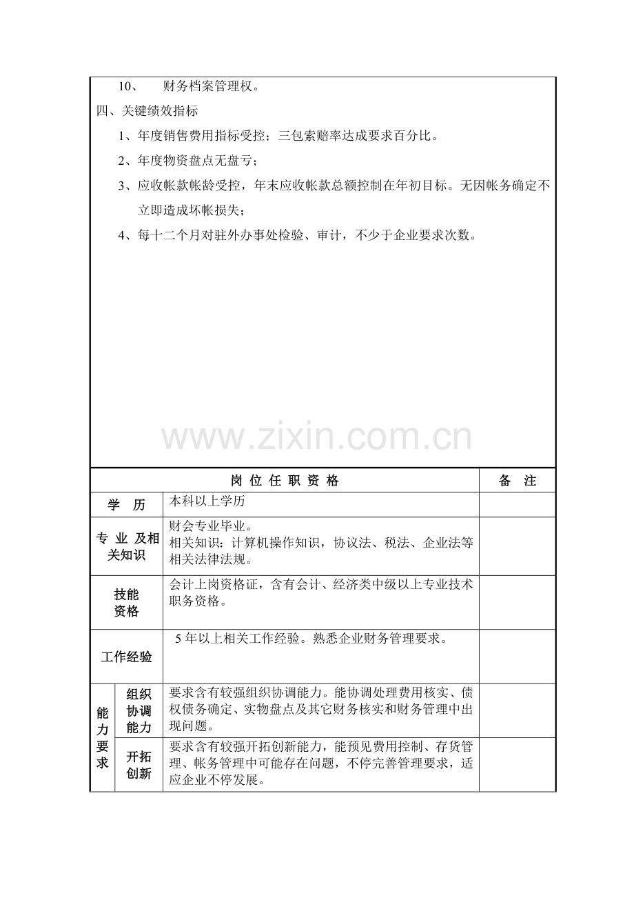 机器公司财务办主任岗位说明书样本.doc_第3页