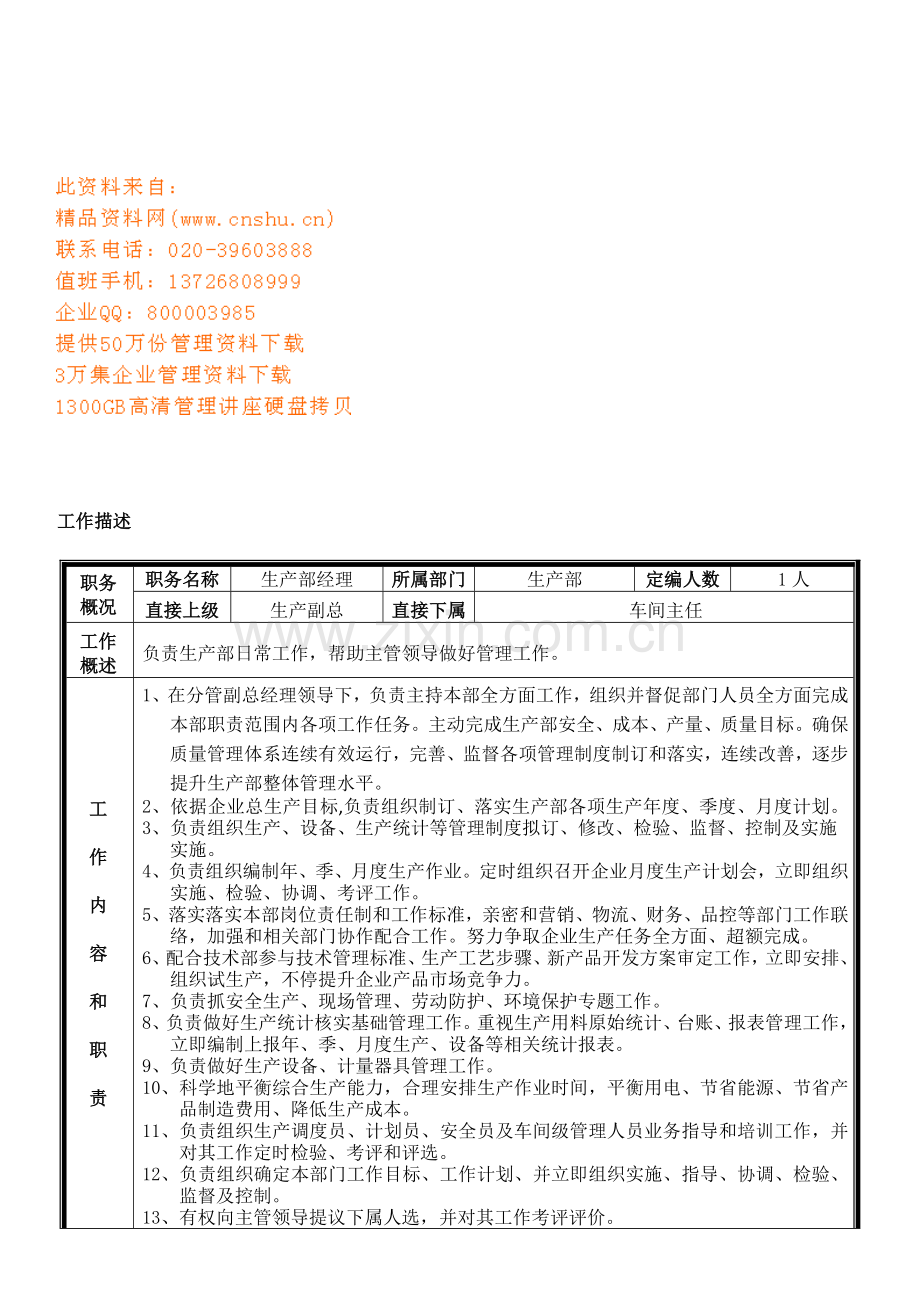 生产部经理职务说明书样本样本.doc_第1页