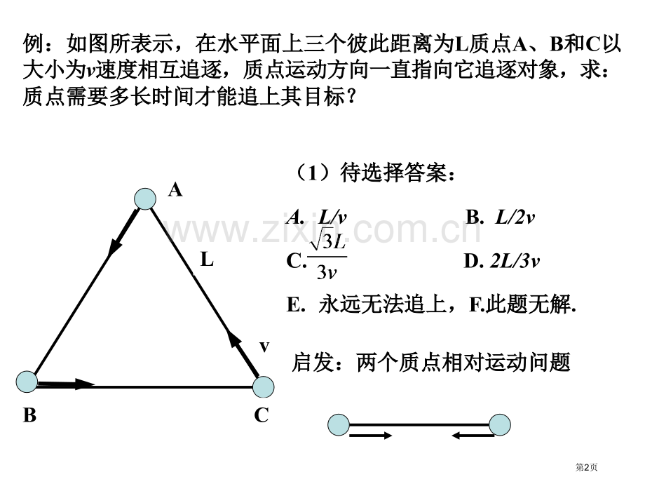 物理习题集萃1市公开课一等奖百校联赛特等奖课件.pptx_第2页