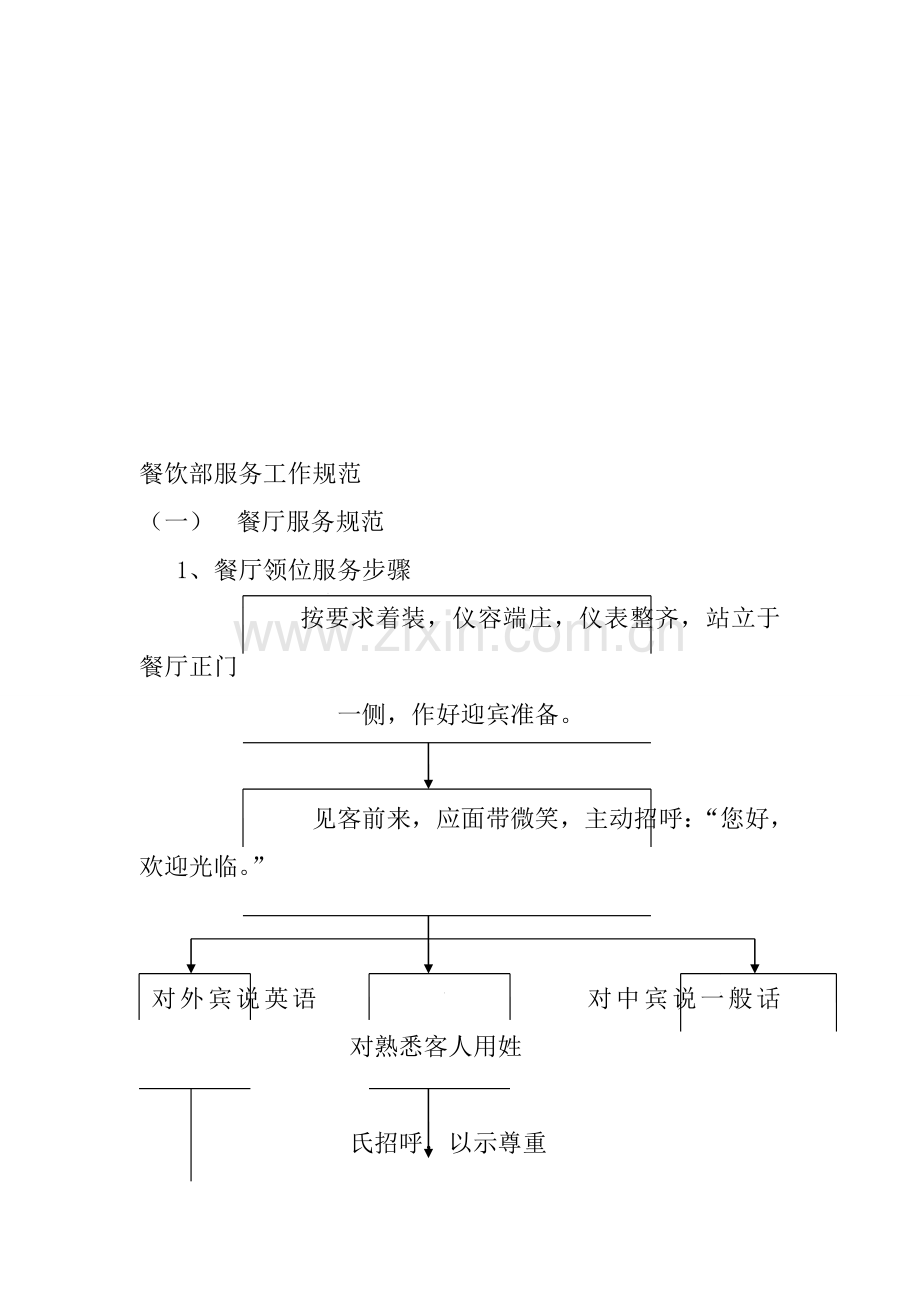 餐饮部服务工作规范流程规范详解模板.doc_第2页