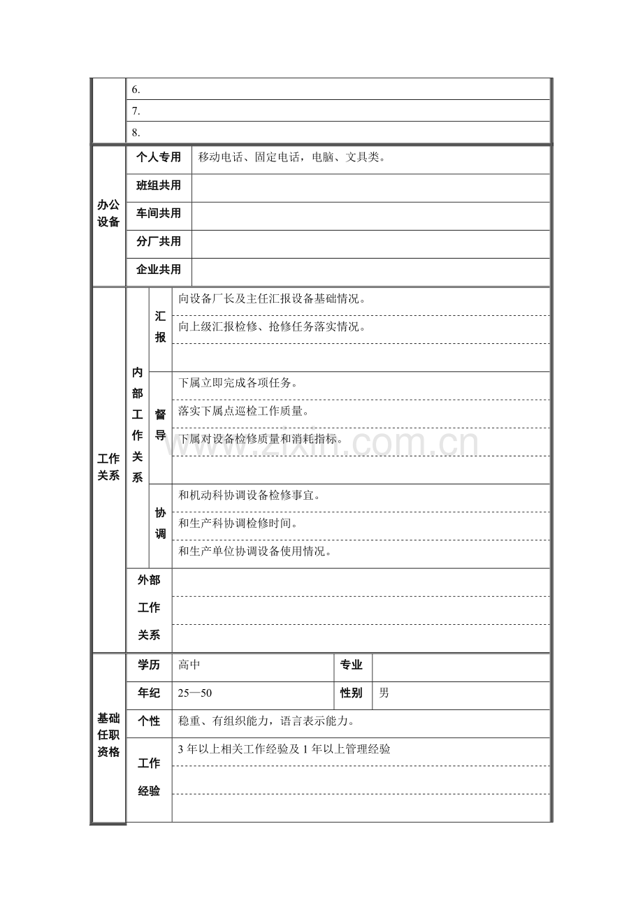 机电车间副主任岗位职责样本.doc_第2页