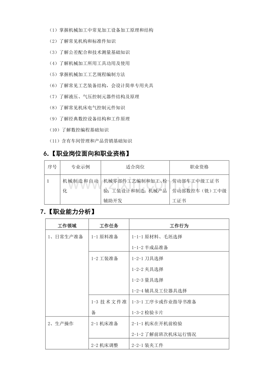 机制专业人才培养专项方案.doc_第2页