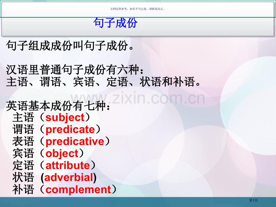 英语句子成分和五种基本句型省公共课一等奖全国赛课获奖课件.pptx_第1页