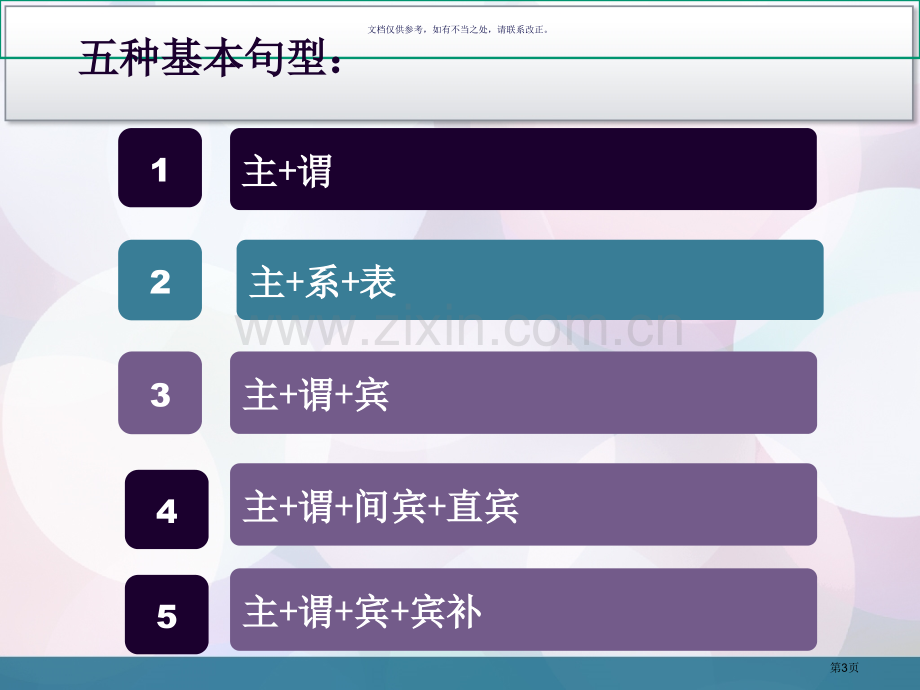 英语句子成分和五种基本句型省公共课一等奖全国赛课获奖课件.pptx_第3页