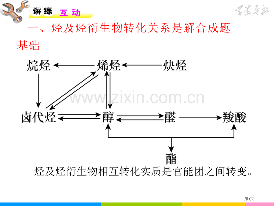 高考第二轮化学第课时有机推断和合成有机高分子化合物省公共课一等奖全国赛课获奖课件.pptx_第3页