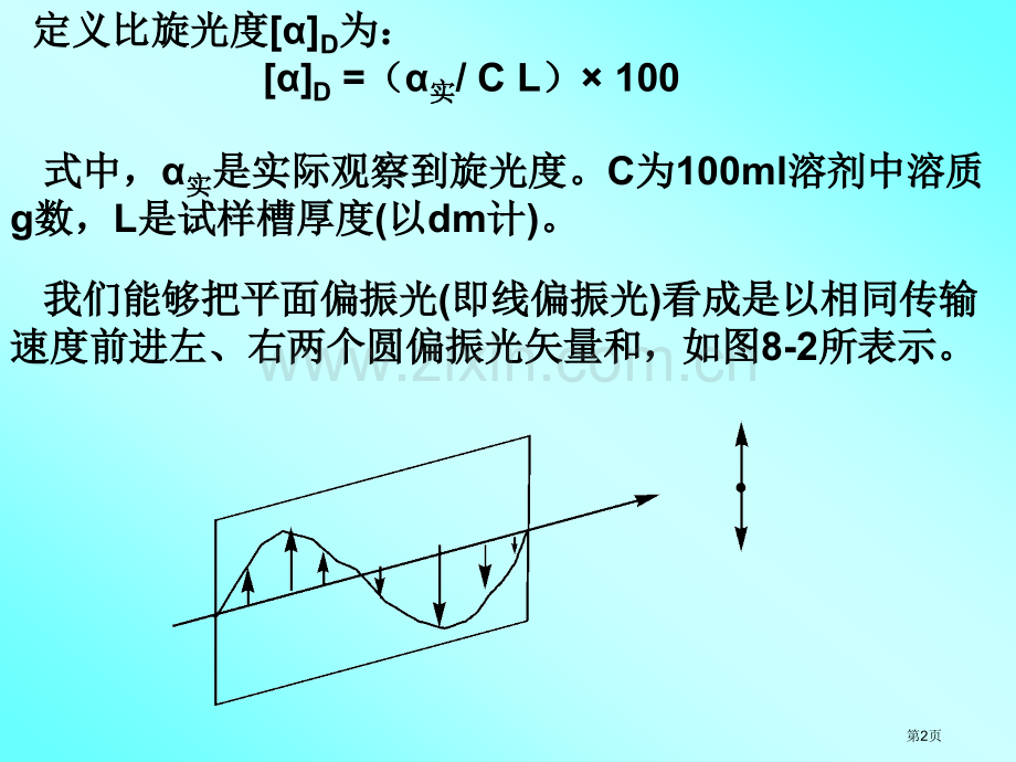 旋光光谱和圆二色光谱市公开课一等奖百校联赛获奖课件.pptx_第2页