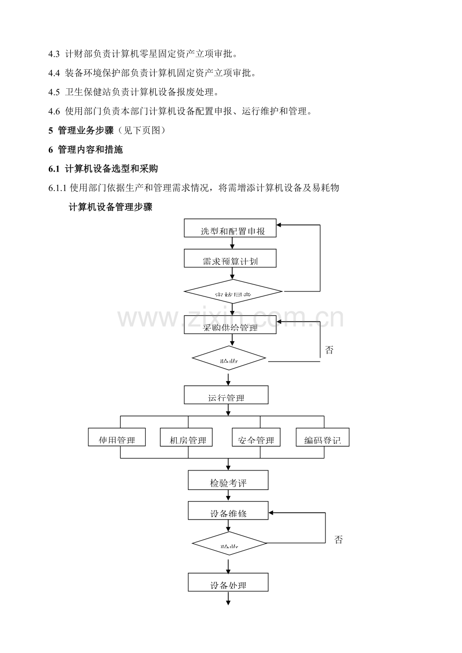 计算机设备管理标准样本.doc_第2页