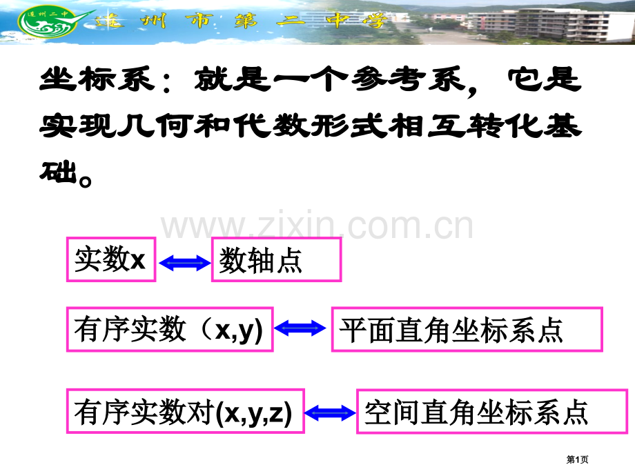 极坐标系市公开课一等奖百校联赛获奖课件.pptx_第1页