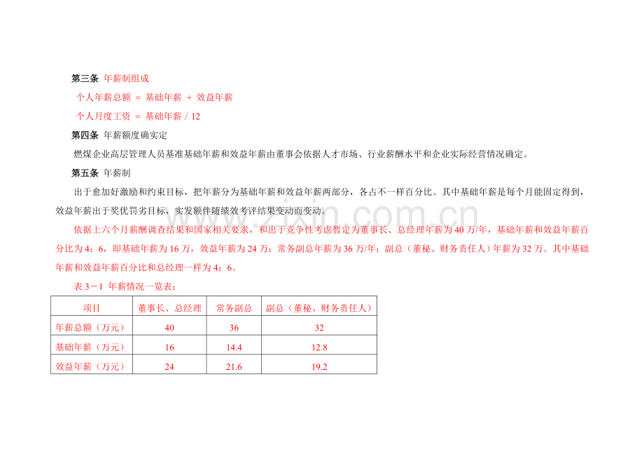 私营企业薪酬体系样本.doc_第2页