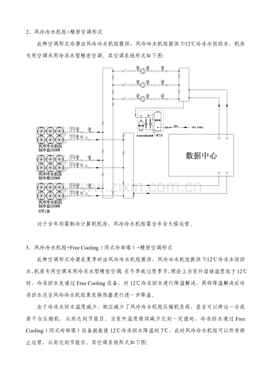 风冷精密空调专项方案与水冷精密空调专项方案对比.doc_第2页