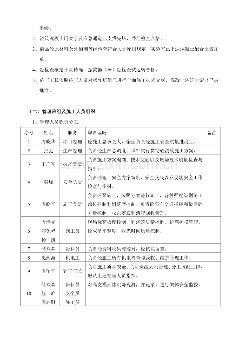 高支模砼浇筑专项方案.doc_第2页