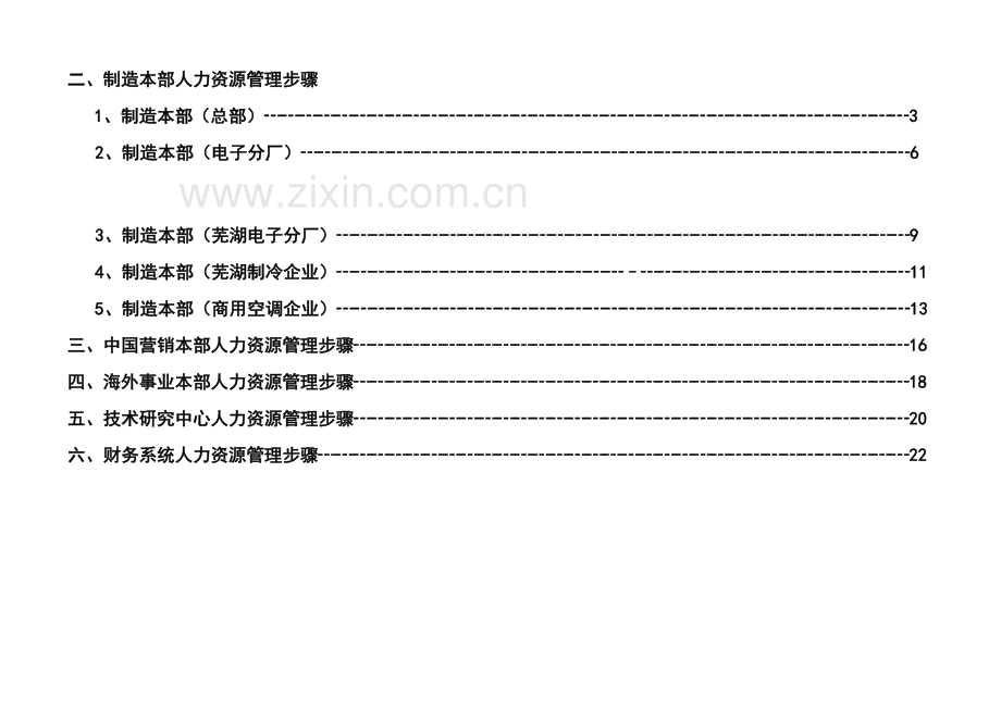 美的空调事业部人力资源管理流程操作指引模板样本.doc_第3页